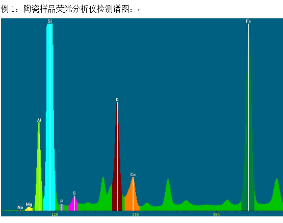 水泥用户产品水泥用户产品