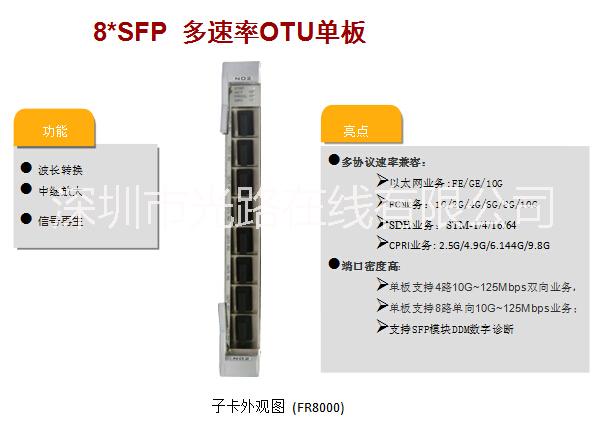 供应OTN系统8路SFP多速率OTU单板