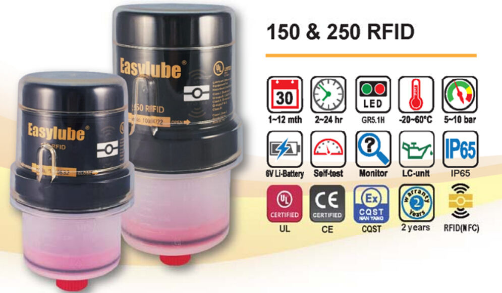 供应EasylubeRFID150 RFID250全自动单点润滑器 台湾单点电子防爆加脂器 重复使用自动加脂泵图片