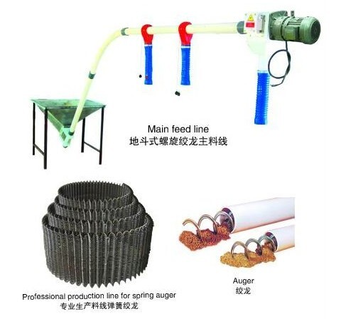 华邦自动化送料机 养鸡自动料线批发