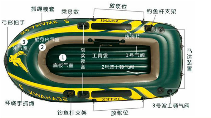 广州市供应INTEX 双人橡皮艇厂家