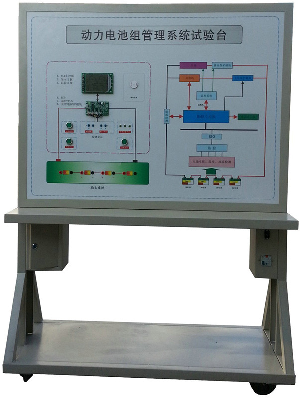 电池管理系统（BMS）实训台批发