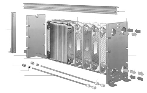 盘锦空调采暖制冷板式换热器供应用于制冷|换热|传热的盘锦空调采暖制冷板式换热器
