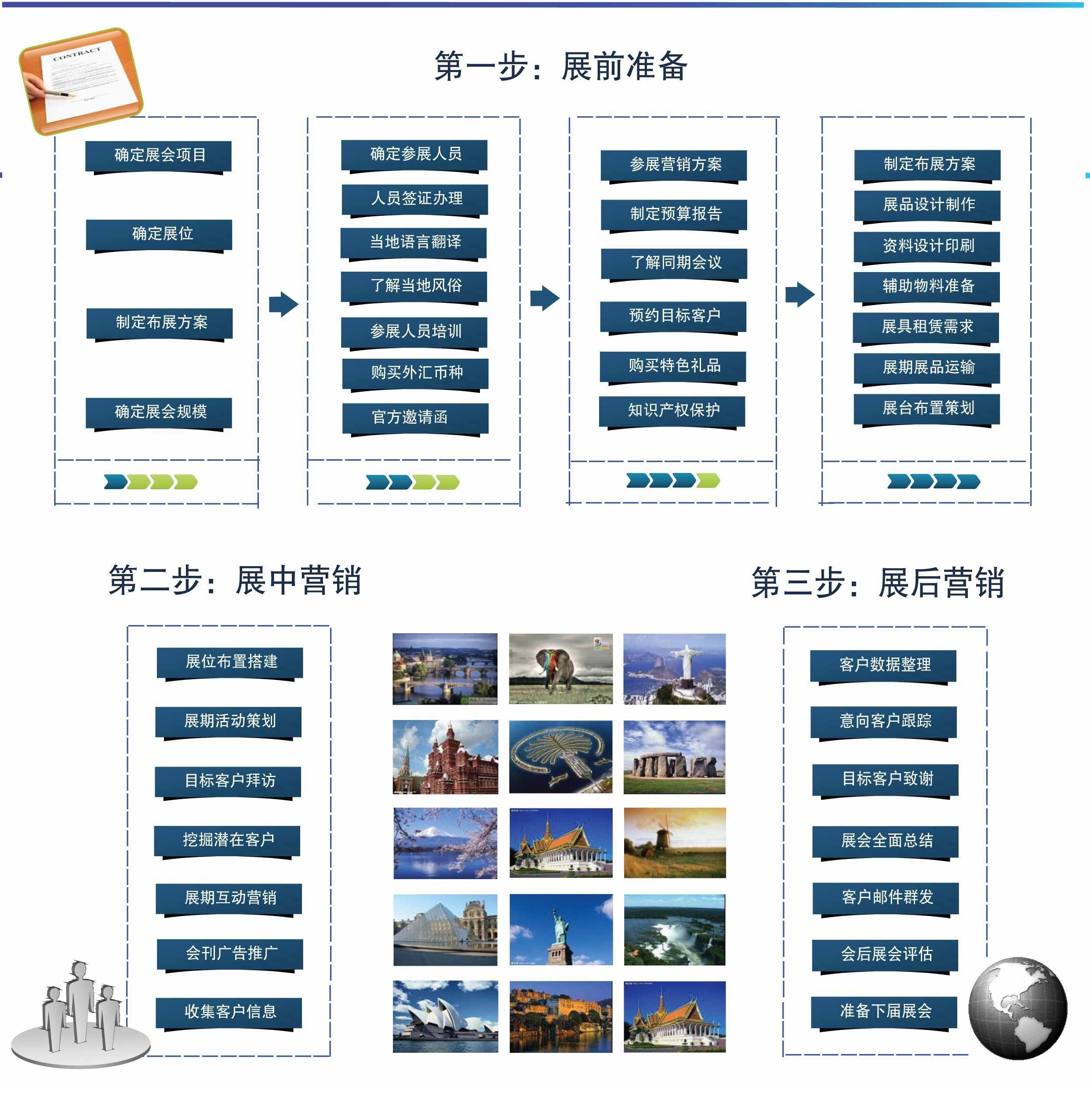 2017年第22届伊朗石油展2017年第22届伊朗国际石油、 2017年第22届伊朗石油展