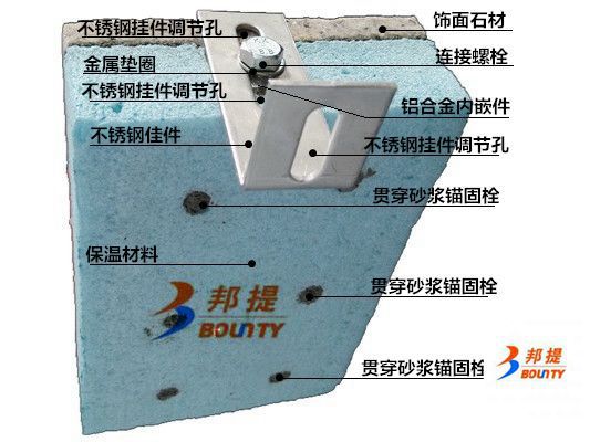 泰安市黄金钻超薄石材保温装饰一体板厂家