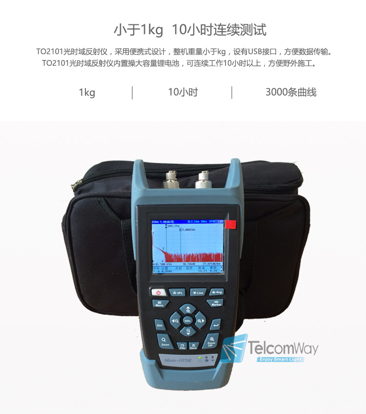 青岛市进口德国TO2101 OTDR厂家供应用于光纤测试的进口德国TO2101 OTDR原装正品包邮