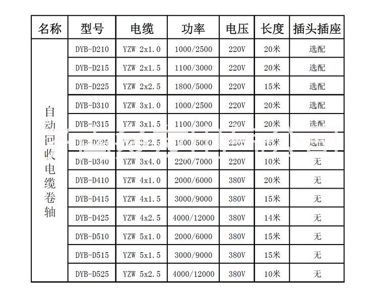 济南市自动伸缩电缆卷线器厂家自动伸缩电缆卷线器220V型自动电缆卷线器价格自动伸缩卷线器厂家