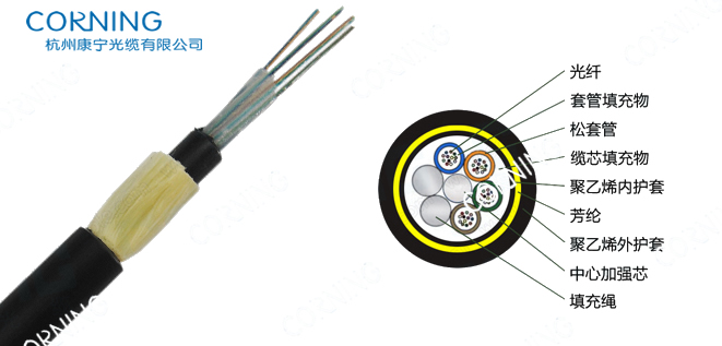 供应用于架空光缆|电力光缆|非金属光缆的adss光缆,24芯adss光缆