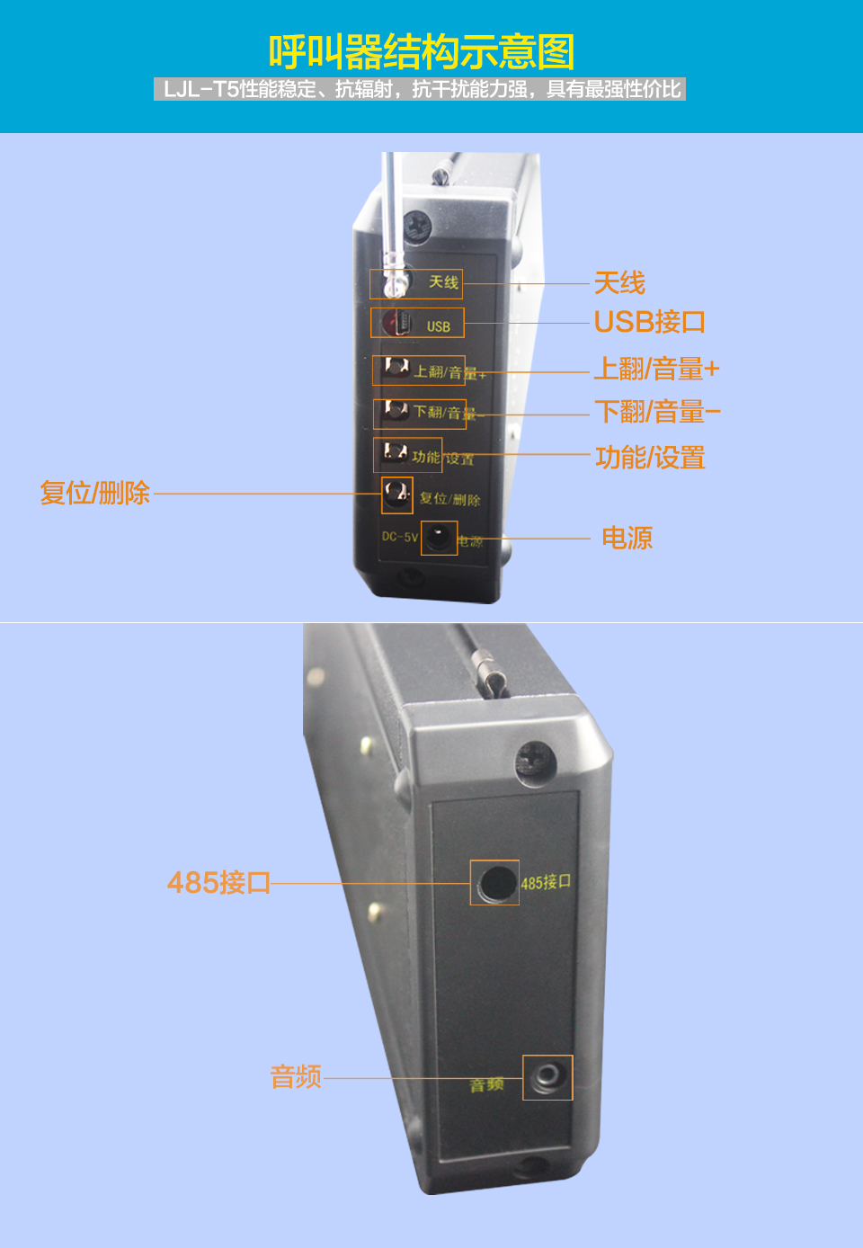 施工电梯呼叫器LJL-T5型主机批发