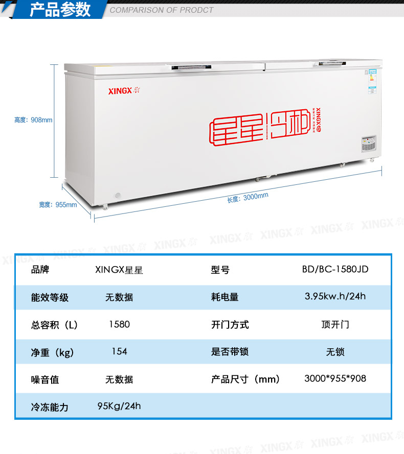 欧式直角双顶开门冷藏/冷冻冷柜图片