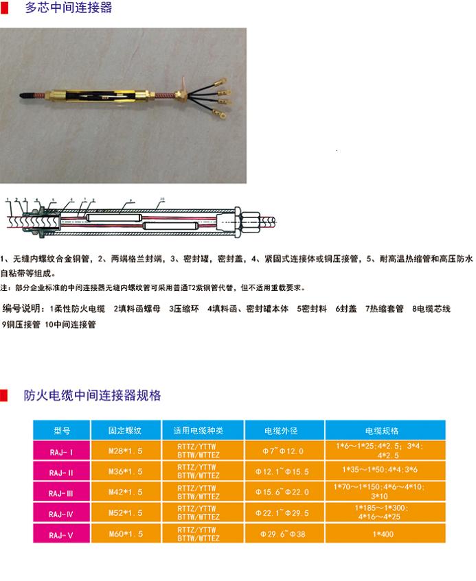 YTTW柔性防火电缆中间连接器YTTW柔性防火电缆中间连接器