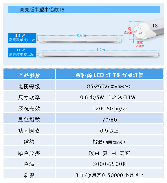 LED灯 广州高效节能LED灯灯管厂家，广州环保节能T8灯管批发