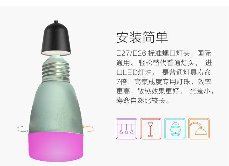 深圳市智能灯控系统   球泡灯 音乐灯厂家智能灯控系统   智能球泡音乐灯 智能灯控系统   球泡灯 音乐灯