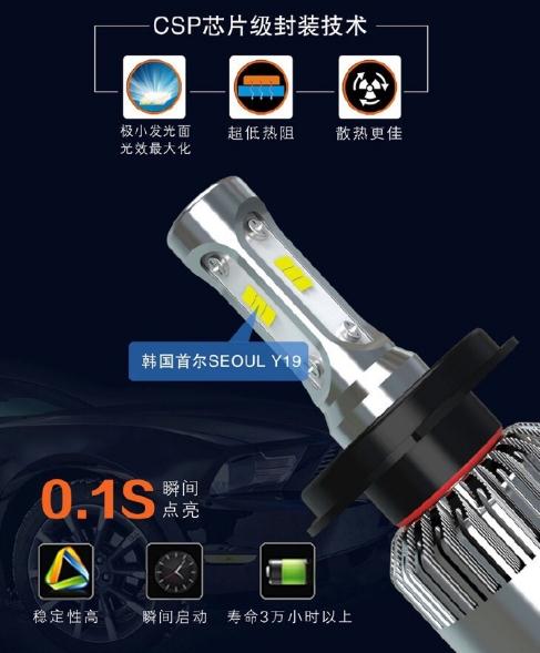 视拓光电三面光源系列LED车灯批发