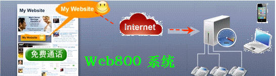 Web800() 网络800(Webcall)图片