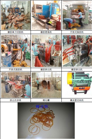 青岛鑫城高弹力橡皮筋生产线_优质天然胶橡皮筋生产线