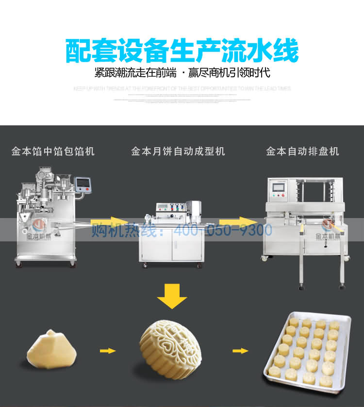 广州金本全自动月饼机，月饼生产线价格，多功能月饼机厂家图片