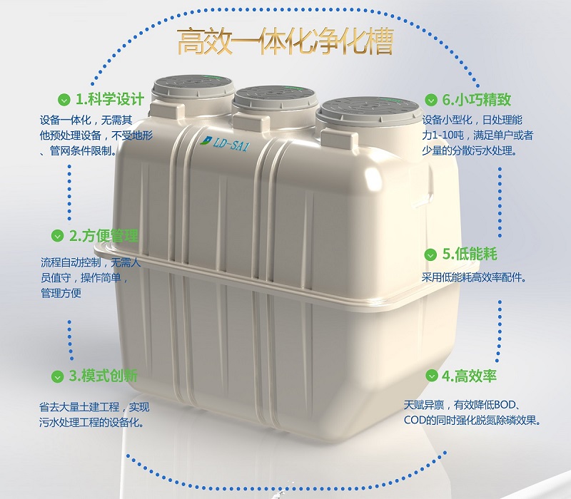 南京高效小型一体化净化槽设备批发销售图片