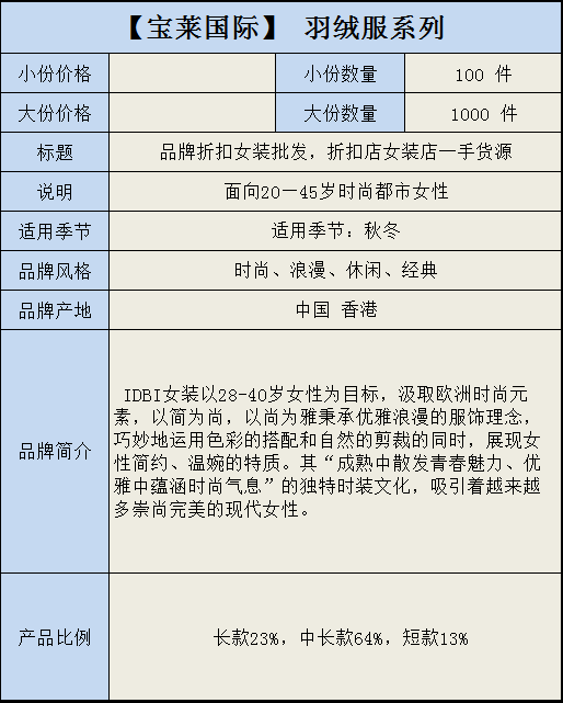 宝莱国际17年冬装羽绒宝莱国际女装品牌女装货源尾货库存