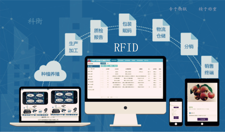 郑州市郑州畜牧RFID智能称重价格厂家郑州畜牧RFID智能称重价格|郑州畜牧RFID智能称重厂家|郑州畜牧RFID智能称重供货商