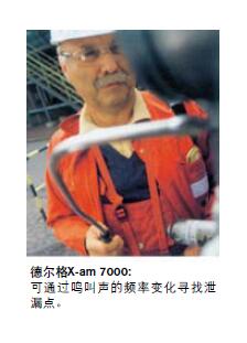 济南市有毒气体检测仪厂家