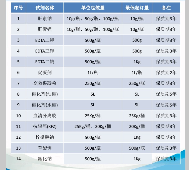 厂家直销血液抗凝剂