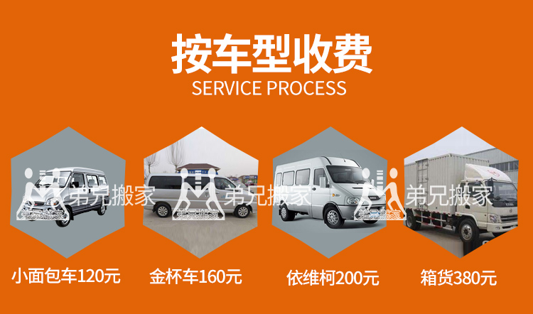 上海市上海搬家卸车装货重物移位搬运人力厂家