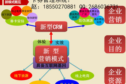 苏州市粽子月饼券提货系统对接厂家