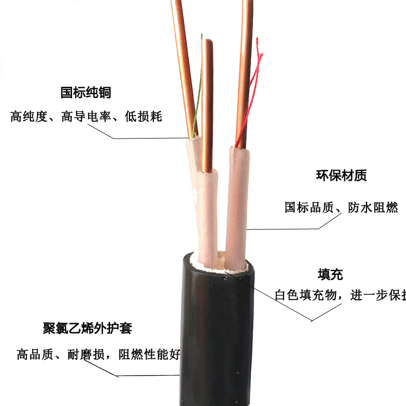 深圳市ZC-YJV3X6电缆厂家