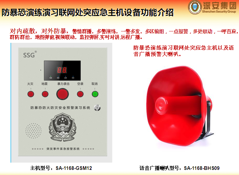 供应智慧城市联网报警 平安城市解决方 商铺联网报警系统 商铺应急联网报警系统图片