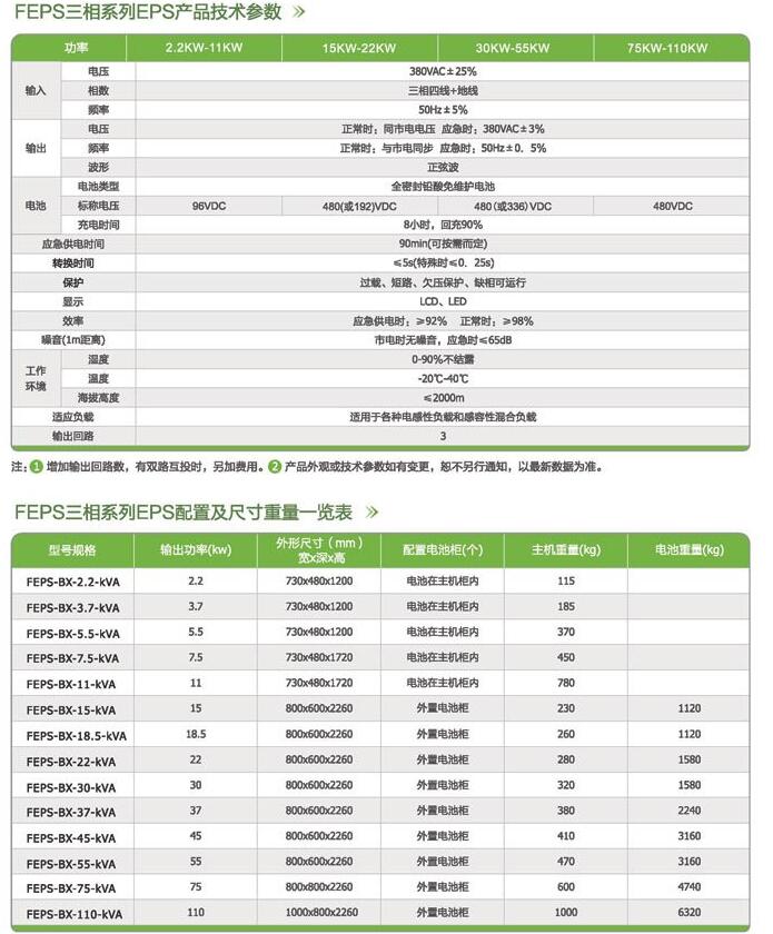 EPS电源DYS-11kW宝兰特 三相动力 照明混合型 EPS电源DYS-11kW厂家直供