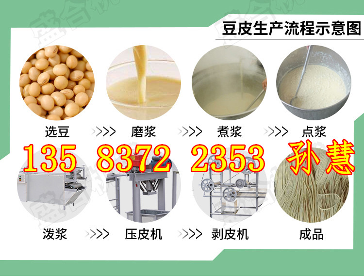 宜昌大型豆腐皮机多少钱一套 盛合食品机械 小型豆腐皮机器哪里有