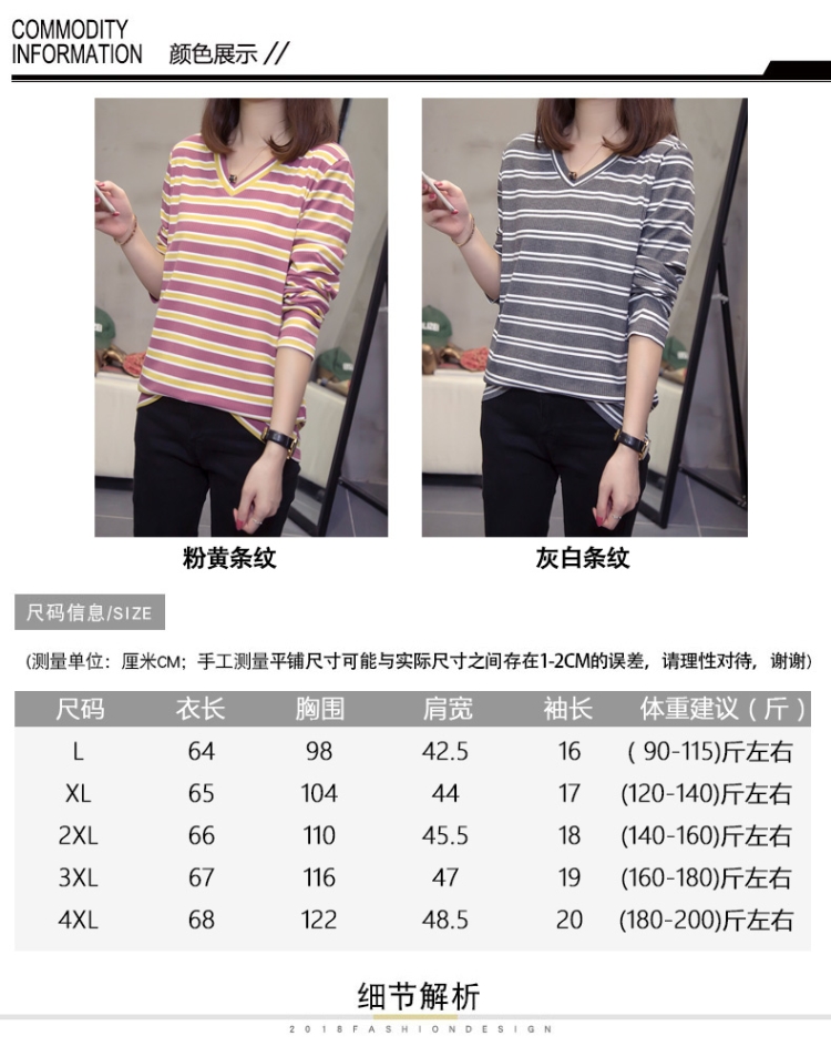 广州女装t恤厂家直销春秋季供应市场价格多少钱一件图片