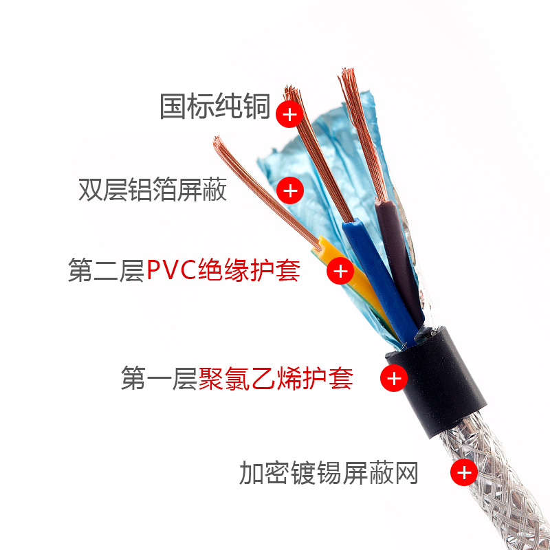 铝镁丝屏蔽RVVP3*0.75铝镁丝屏蔽RVVP3*0.75 深圳市金环宇电线电缆 国标铝镁丝屏蔽线RVVP3*0.75 平方屏蔽电线