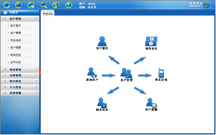 美萍客户管理系统互联网版，商品进销存管理软件，会员管理软件图片