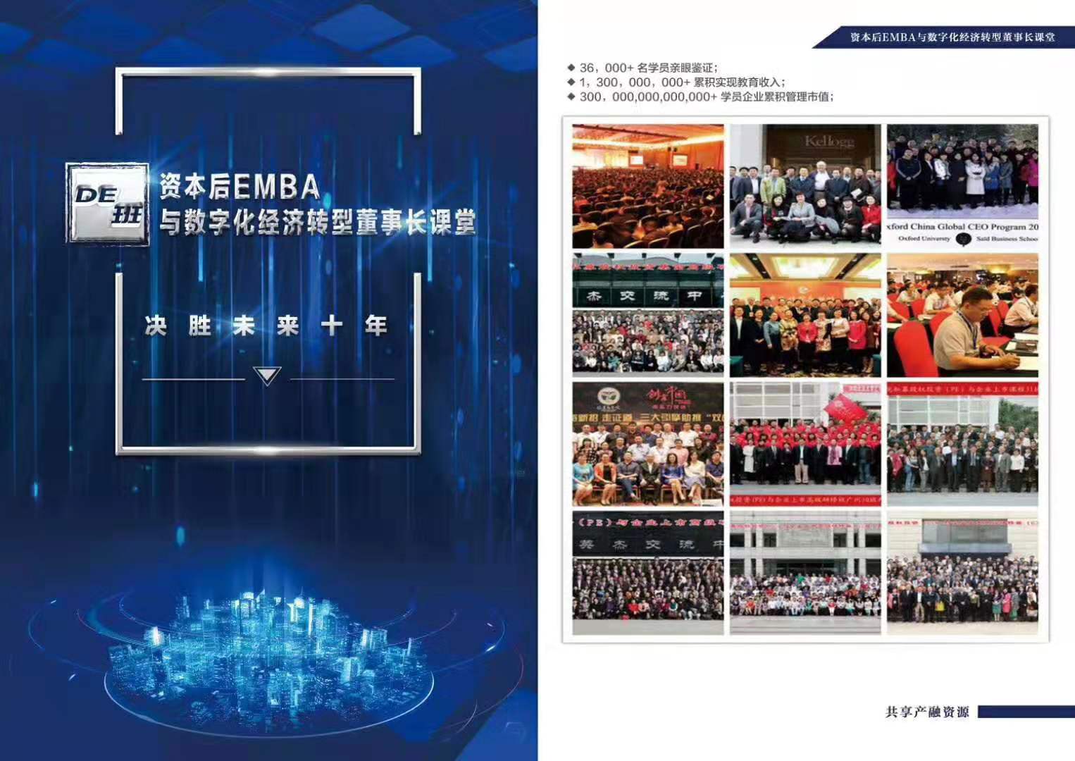 中国融商领袖EMBA高端研修班图片