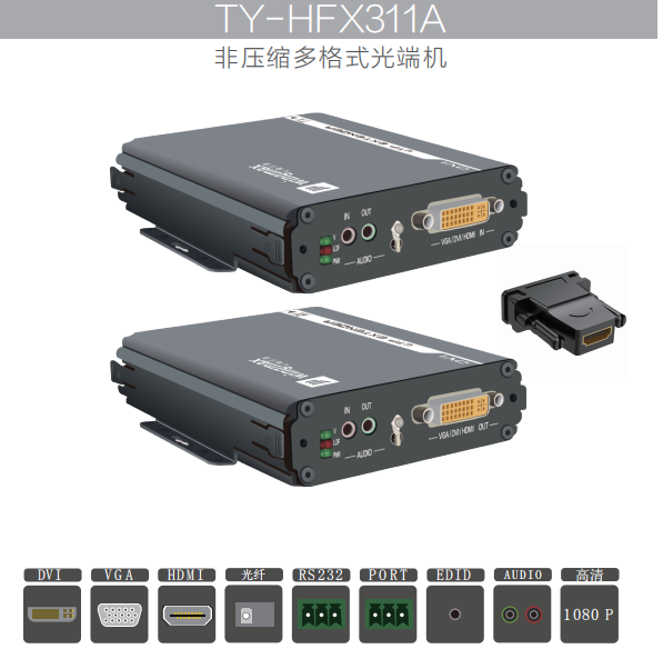 多格式高清光端机天翼讯通wingmaxTY-HFX311A可传输非压缩VGA/DVI/HDMI信号图片