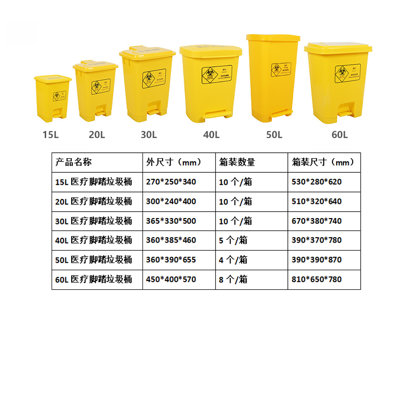 黄色脚踏垃圾桶-废口罩专用垃圾桶图片