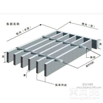 格栅板、镀锌钢跳板、钢格栅格栅板、镀锌钢跳板、钢格栅、平台格栅板