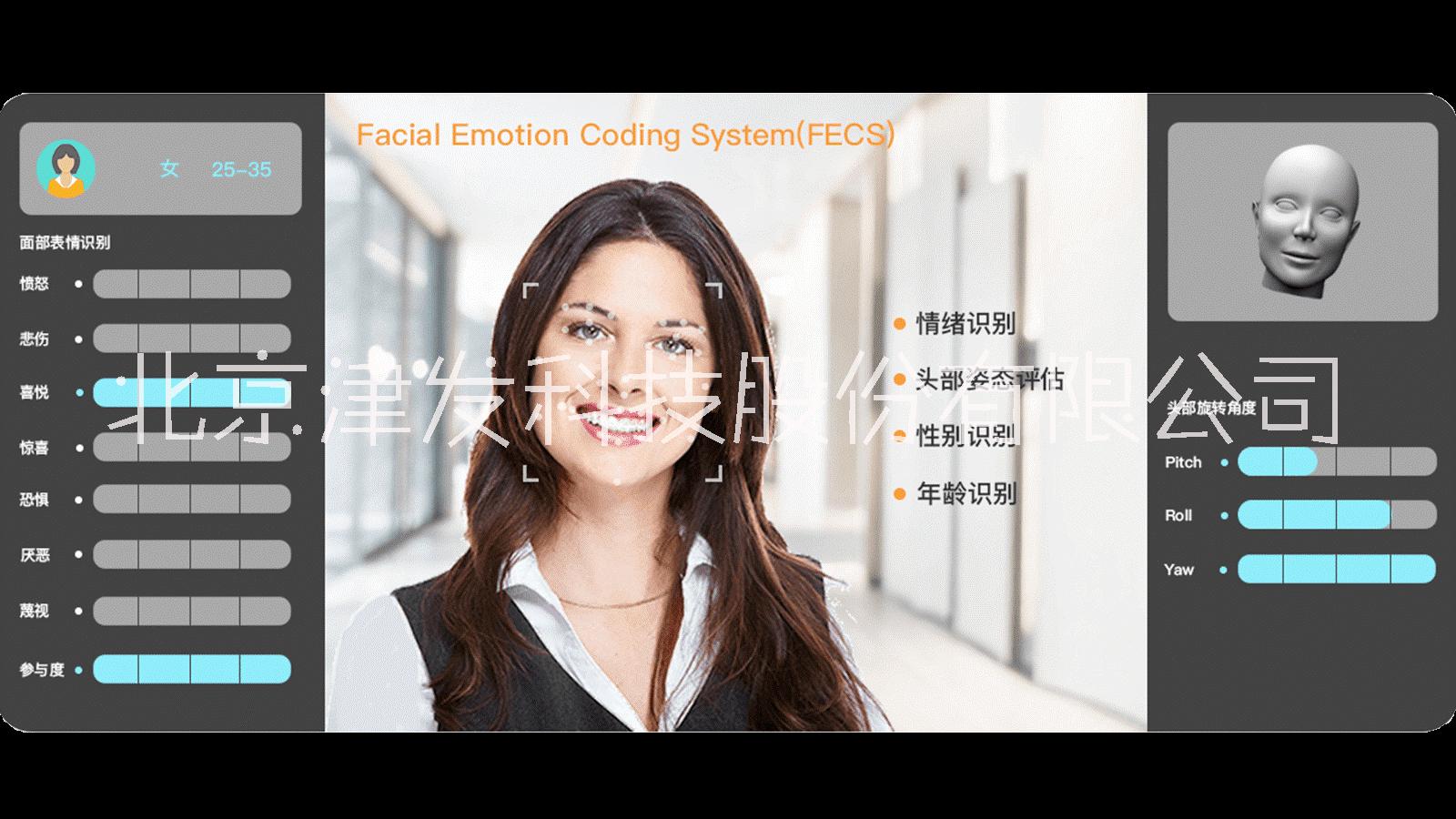 ErgoLAB面部表情分析系统