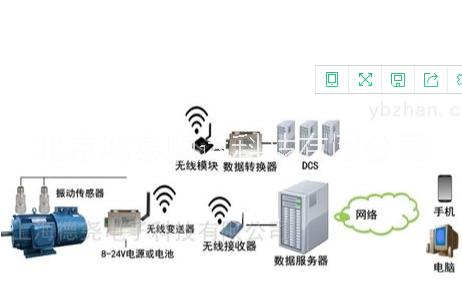 DY6800无线振动/温度传感器监测系统北京生产厂家信息