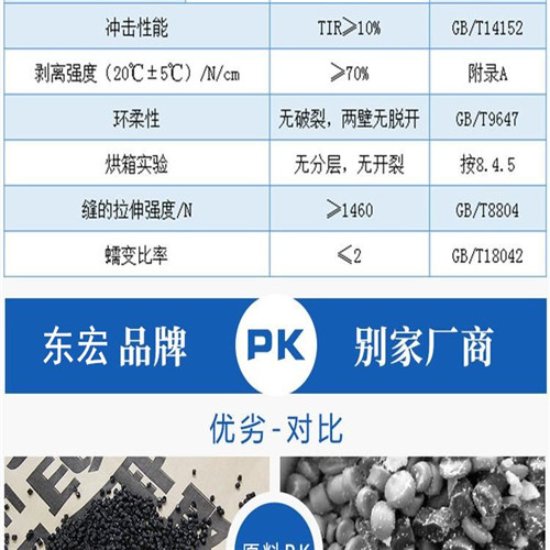 钢带增强型波纹管钢带增强型波纹管