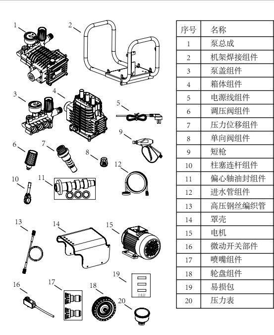 上海市亿力高压清洗机YLQ9020G厂家
