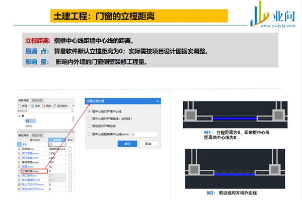 西安市陕西土建造价实训厂家