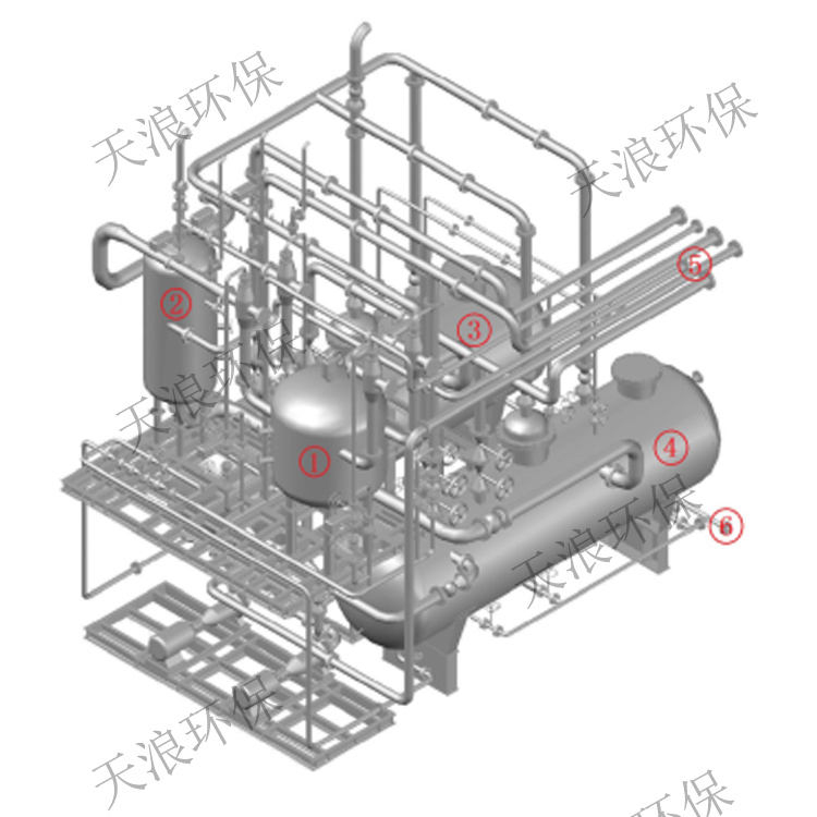 热电联产疏水封闭式回收零排放装置图片