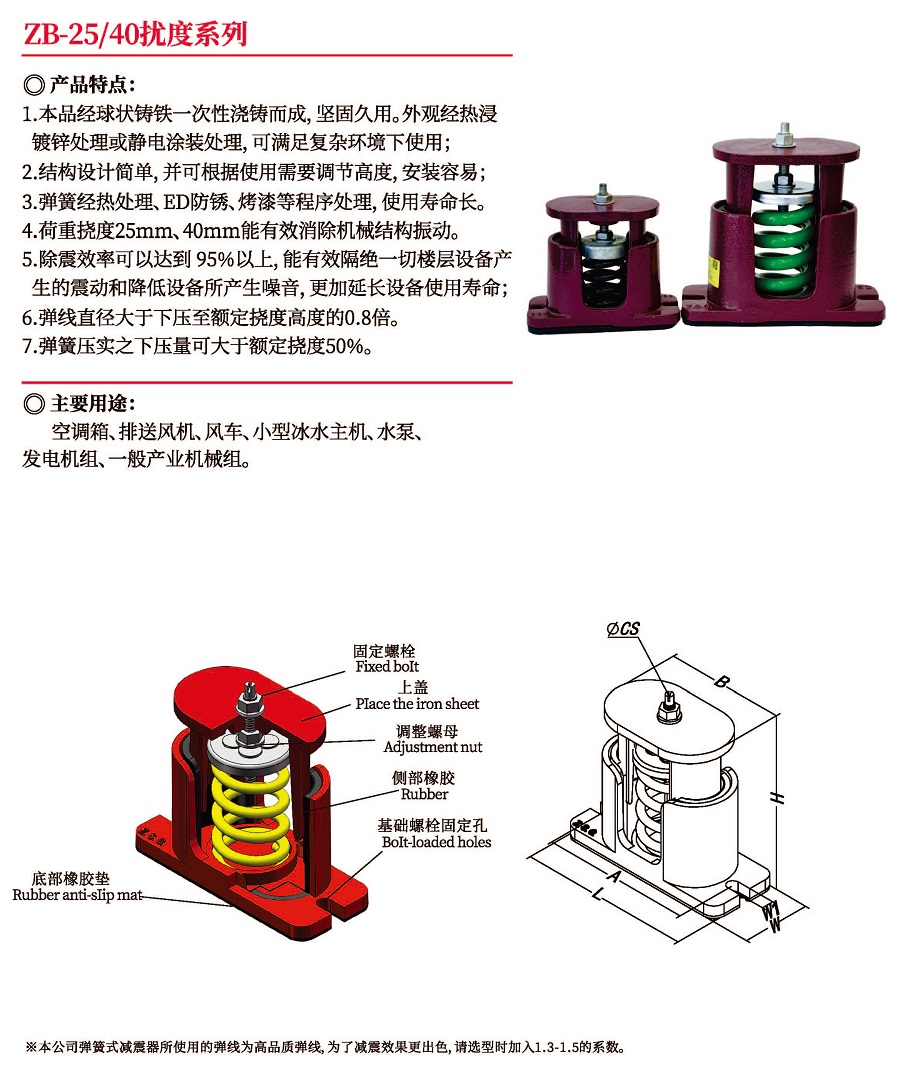 东莞市ZB型弹簧式减震器厂家广东佛山ZB型弹簧式减震器厂家定制销售价格
