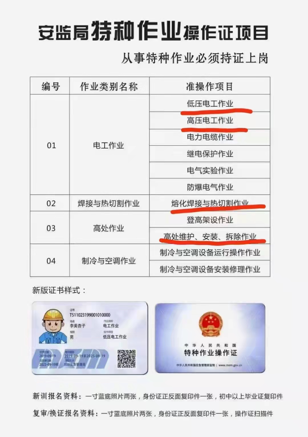 电工技能培训考证电工技能培训学校哪家好？电工考证价钱哪家低【佛山市云翔职业技能培训有限公司】 电工技能培训考证