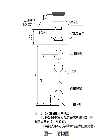 直杆式浮球液位计销售