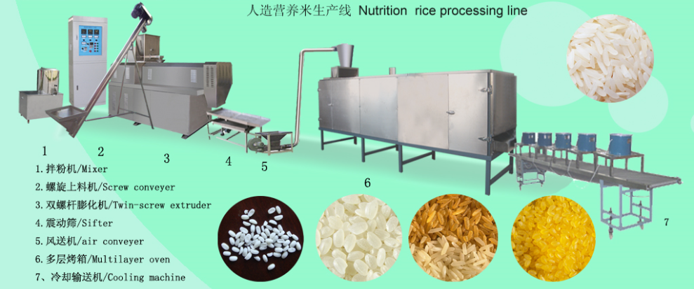 速食米生产线厂家供应加工食品单机 速食米生产线加工生产膨化机