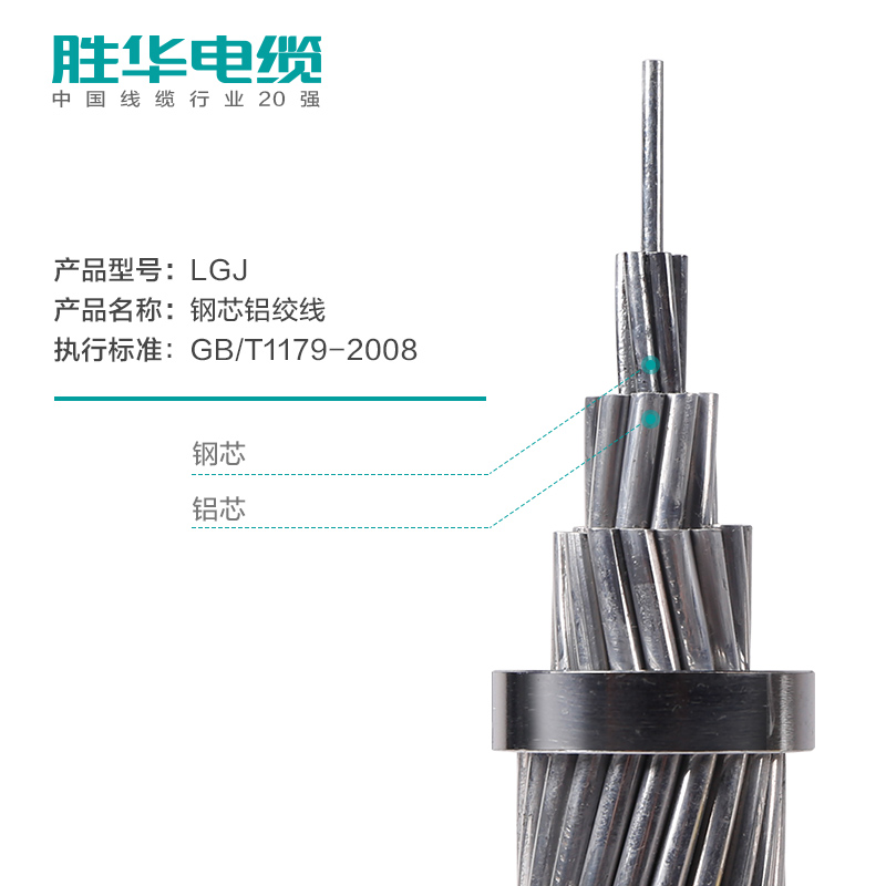 电缆线厂家 YJV22-21/35KV/铠装交联电缆 高压电缆供应图片